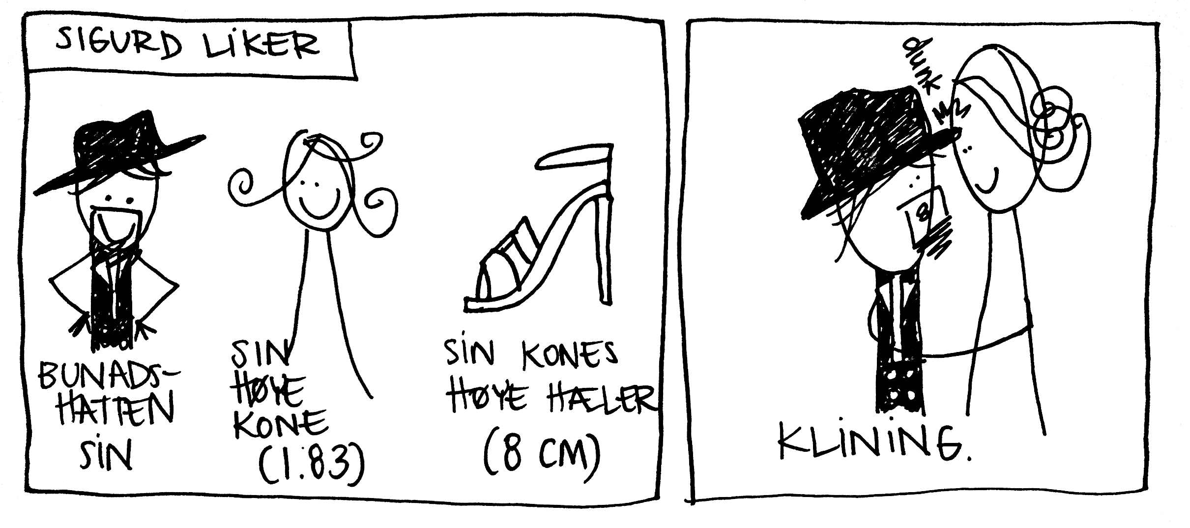 Sigurd liker: Bunadshatten sin. Sin høye kone (1.83) Sin kones høye hæler (8 cm). Klining